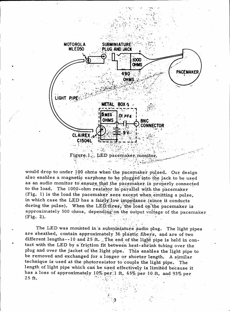 Figure 1: LED pacemaker monitor.