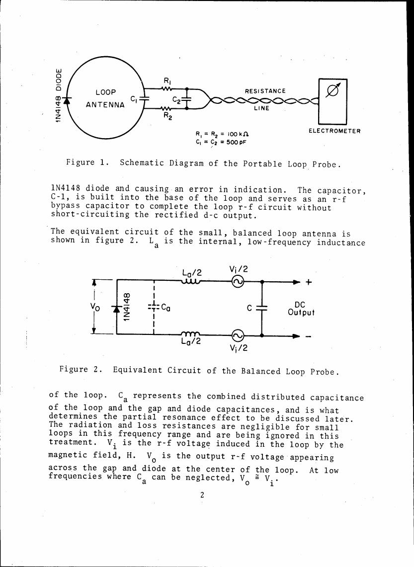 Figure 1. Schematic Diagram of the Portable Loop Probe.