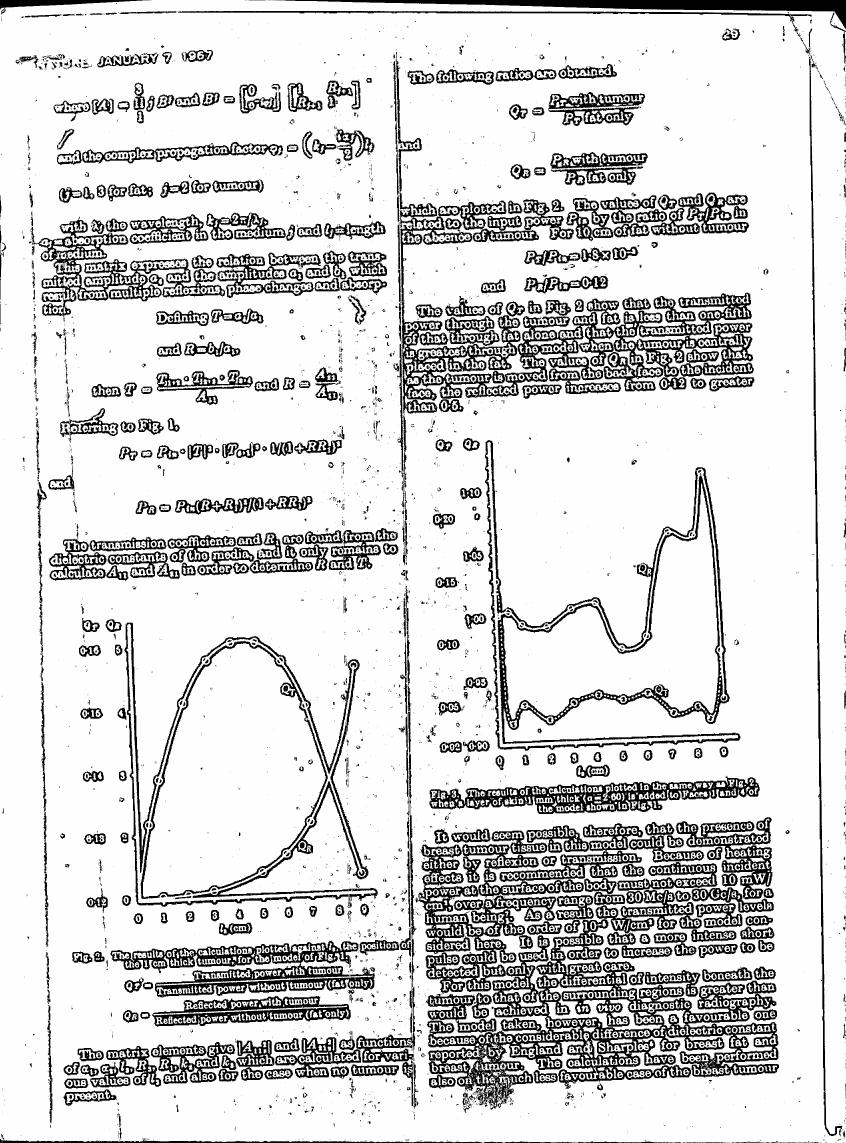 AI-described figure: The graph in Figure 2 illustrates the relationship between transmitted power and reflected power with and without a tumor present as a function of distance.