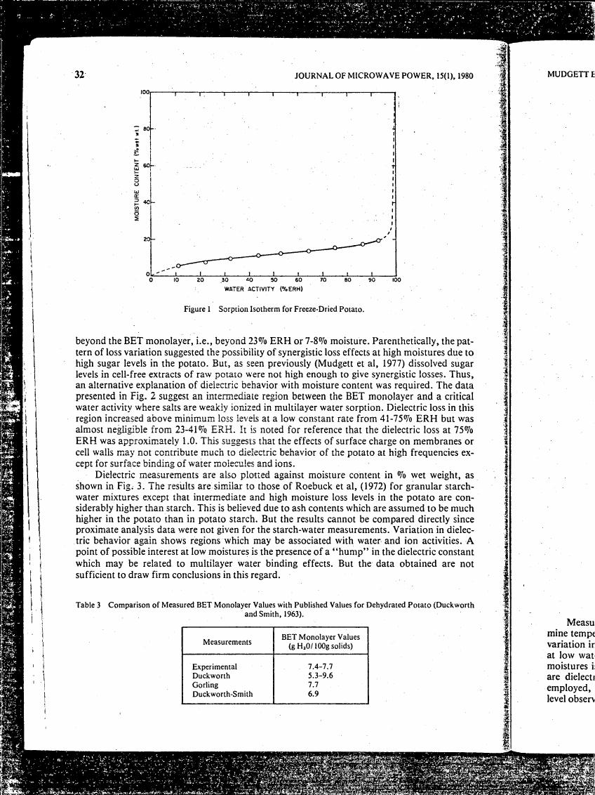 Figure 1: Sorption Isotherm for Freeze-Dried Potato.