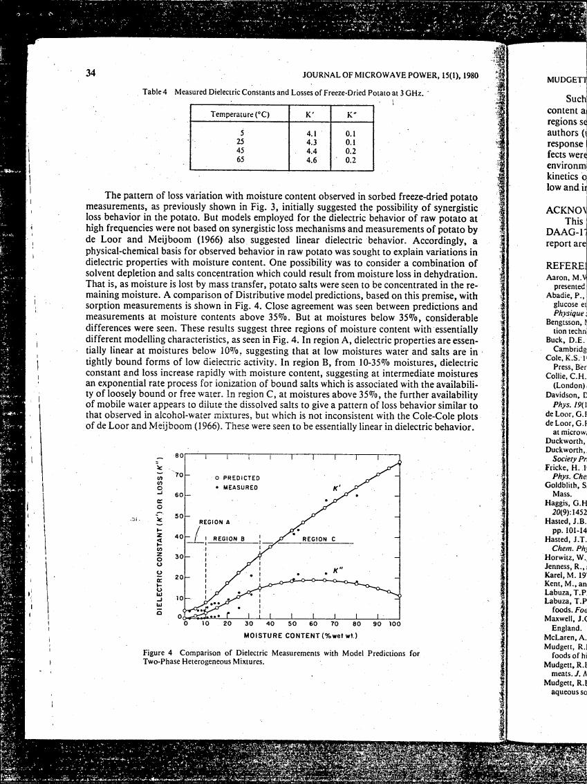 Figure 4: Comparison of Dielectric Measurements with Model Predictions for Two-Phase Heterogeneous Mixtures.
