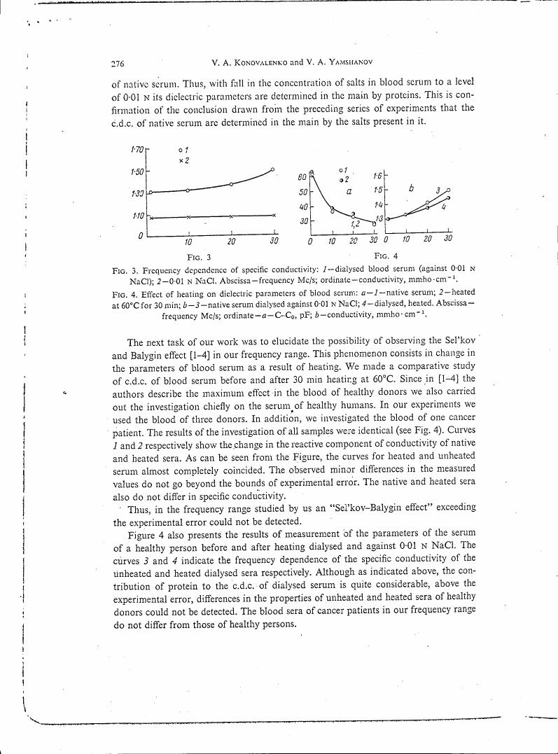 AI-described figure: Frequency dependence of specific conductivity for dialysed and native blood serum against NaCl concentration.