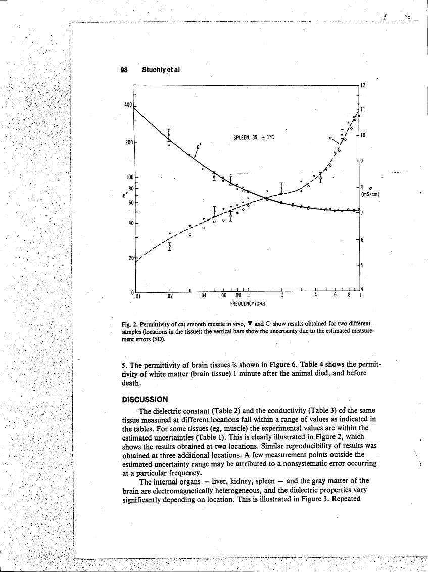 AI-described figure: Figure 2. Permittivity of cat smooth muscle in vivo with results obtained for two different samples and vertical bars showing measurement errors.