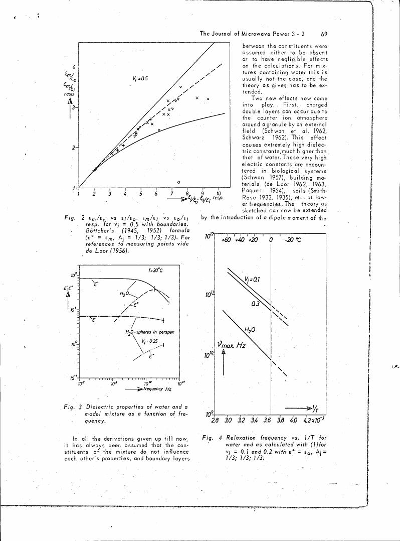 AI-described figure: Figure 2: Dielectric properties of water and a model mixture as a function of frequency.