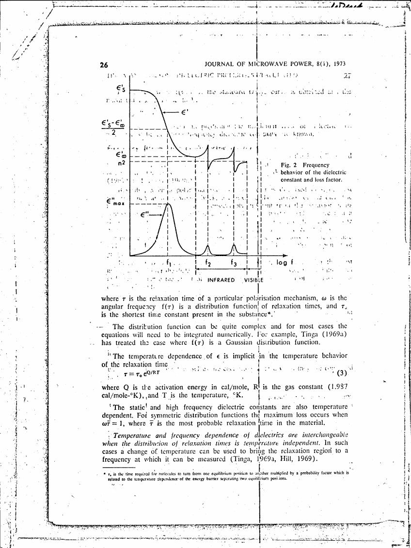 Frequency behavior of the dielectric constant and loss factor (Fig. 2)