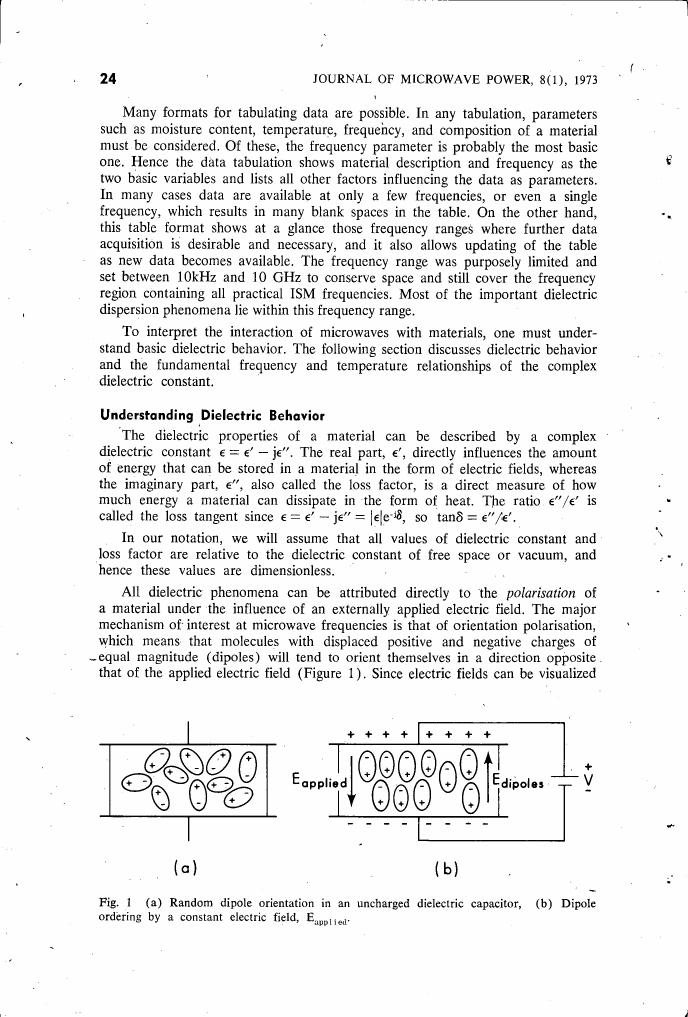 AI-described figure: Figure 1 illustrates dipole orientation in a dielectric material under an electric field.