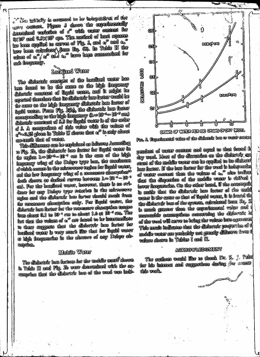 AI-described figure: Experimental value of dielectric loss as a function of water content per gram of dry wool (Figure 3)