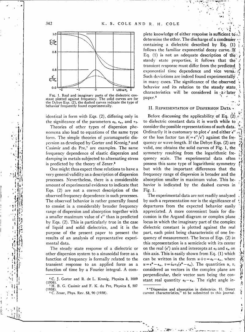 Fig. 1 displays real and imaginary parts of a dielectric constant plotted against frequency.