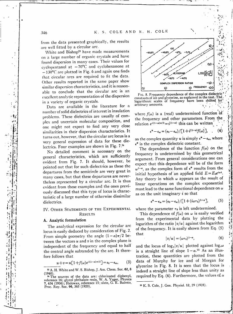 Figure 8. Frequency dependence of the complex dielectric constants of ice and glycerine, as explained in the text.