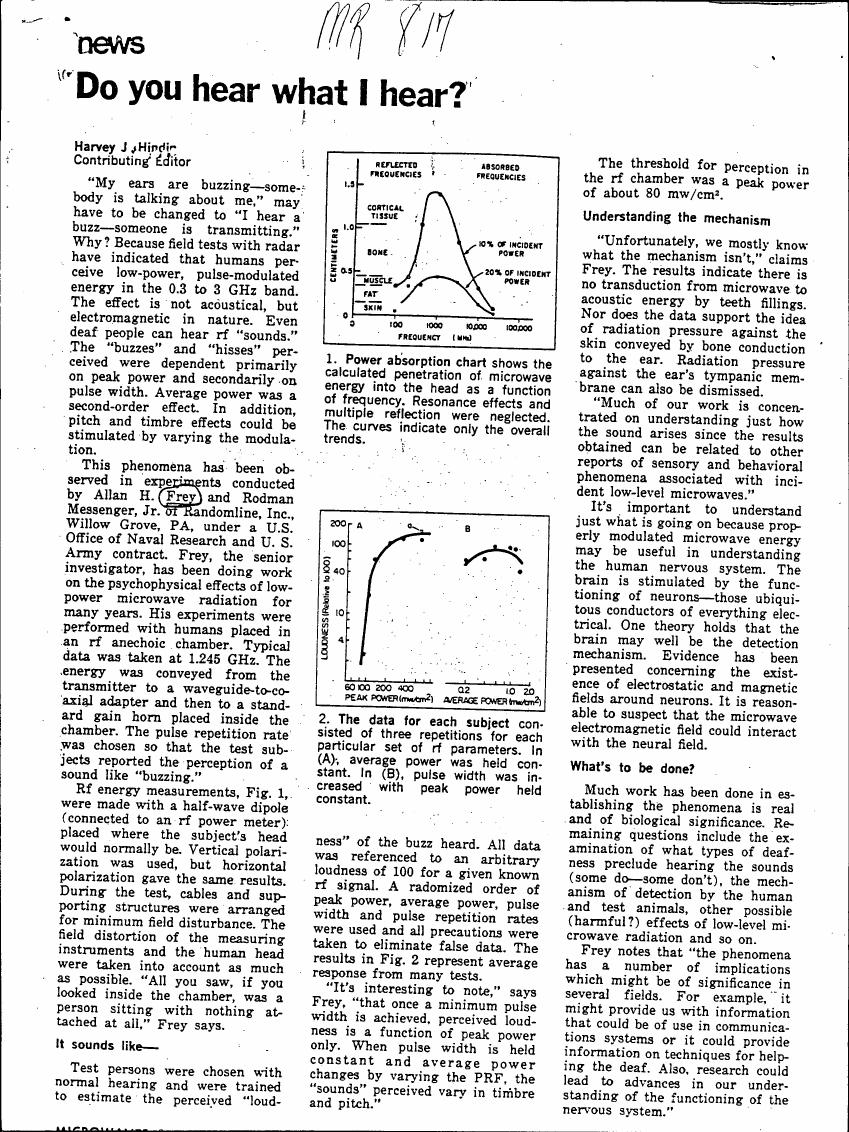 AI-described figure: A chart showing power absorption in centimeters as a function of frequency for different tissues.
