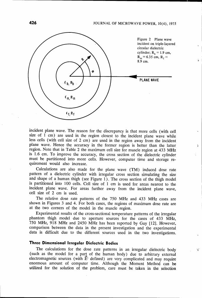 AI-described figure: Figure 2 illustrates a plane wave incident on a triple-layered circular dielectric cylinder with specified radii and material properties.