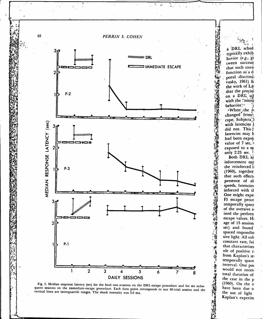 Figure 5. Median response latency (sec) for the final two sessions on the DRL-escape procedure and for six subsequent sessions on the immediate-escape procedure.