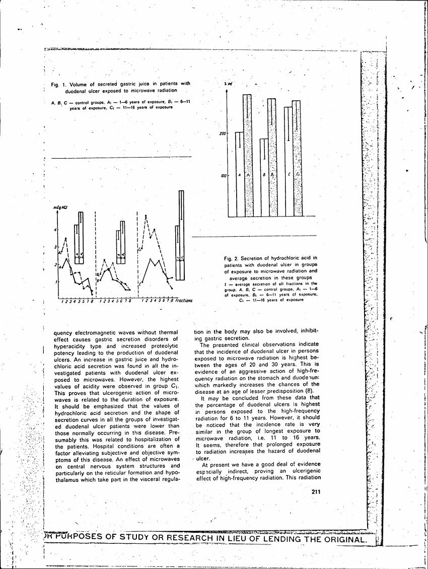 Figure 1 illustrates the volume of secreted gastric juice in patients with duodenal ulcer exposed to microwave radiation over different exposure durations.