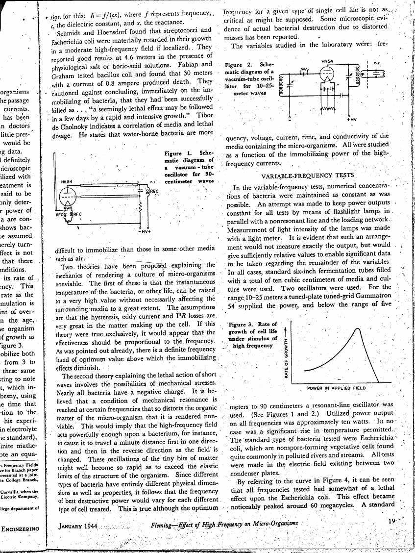 Figure 1. Schematic diagram of a vacuum-tube oscillator for 90-centimeter waves