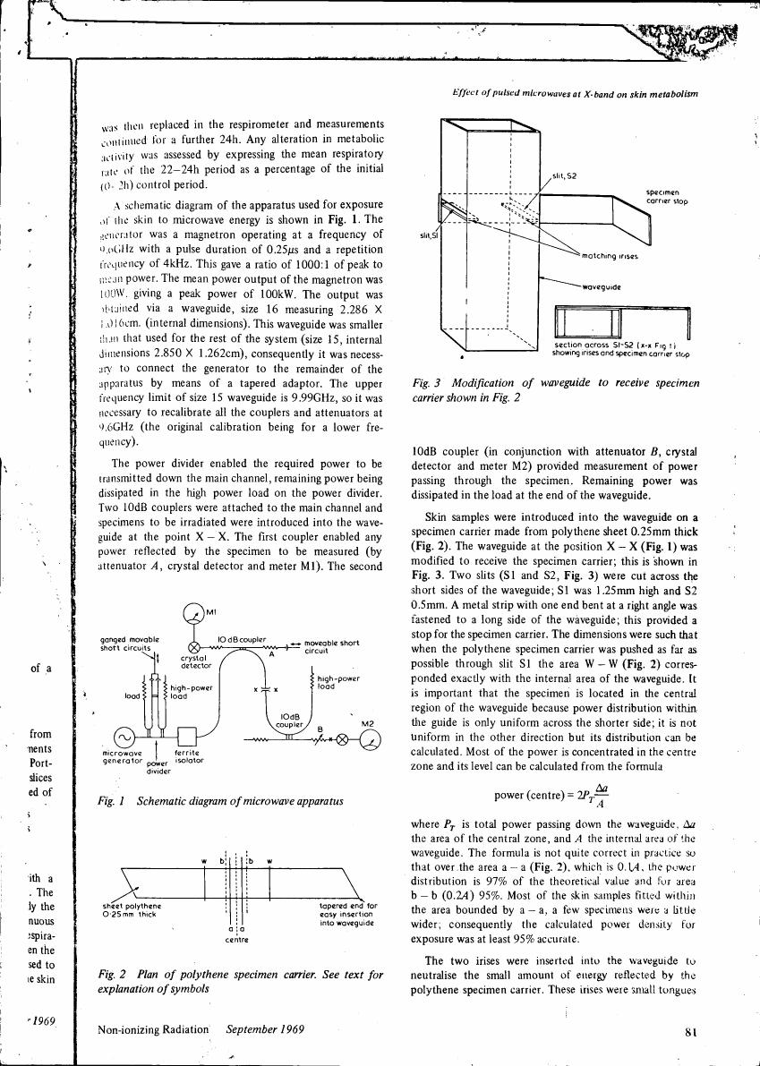 Schematic diagram of microwave apparatus (Fig. 1)