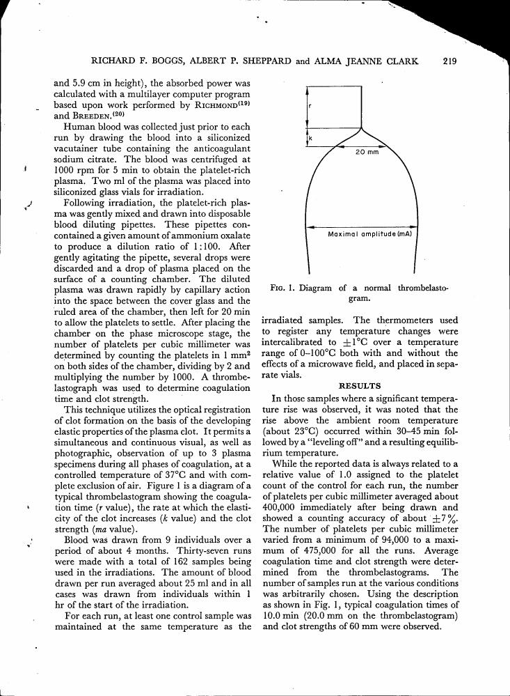 AI-described figure: Figure 1. Diagram of a normal thrombelastogram showing coagulation time (r value), rate at which elasticity increases (k value) and clot strength (ma value).