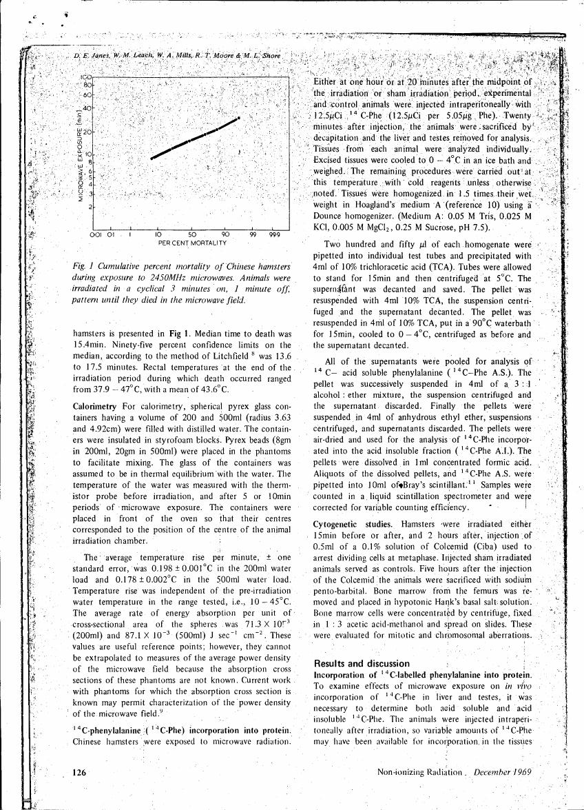Fig. 1 Cumulative percent mortality of Chinese hamsters during exposure to 2450MHz microwaves.