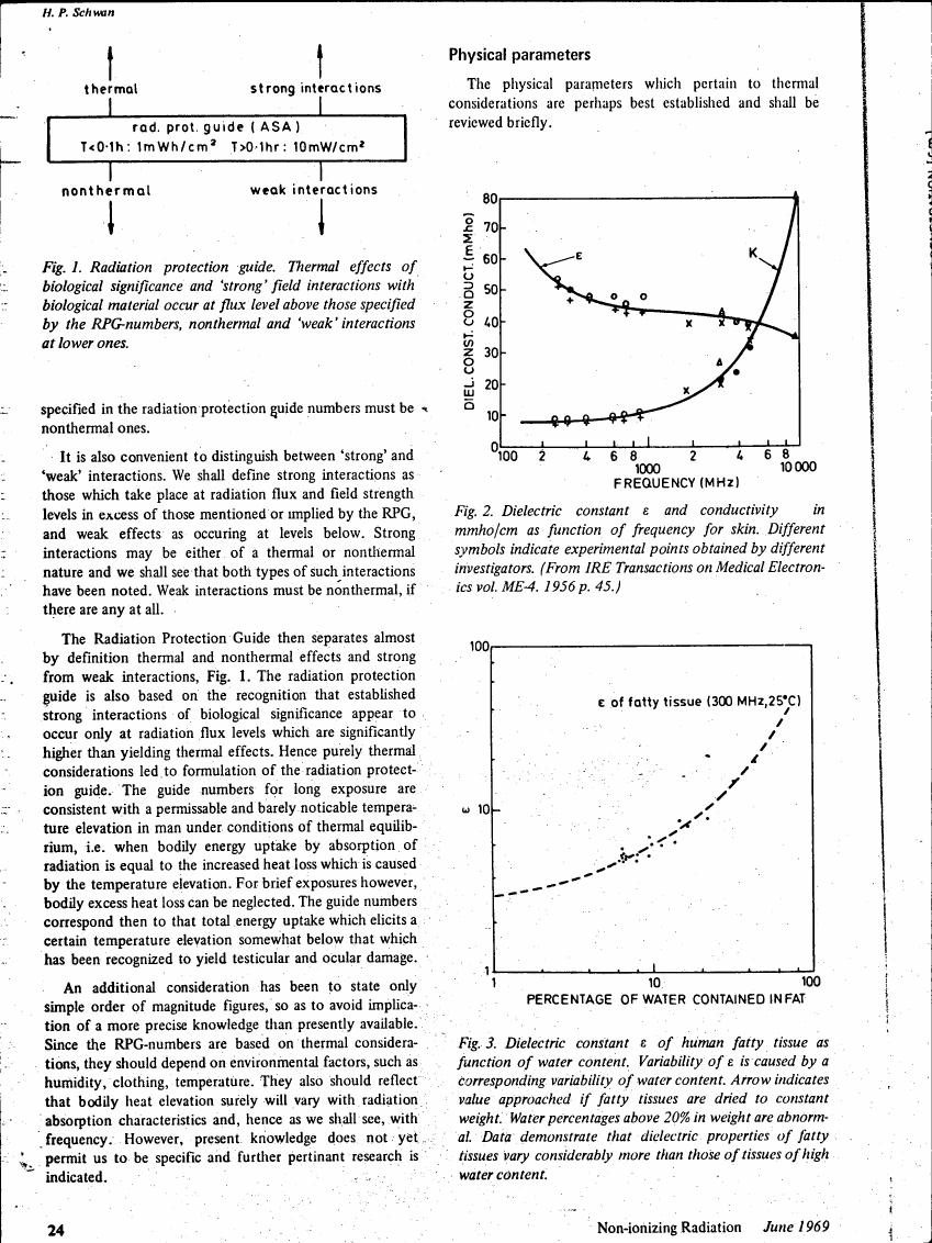AI-described figure: Figure 2. Dielectric constant ε and conductivity in mmho/cm as function of frequency for skin.