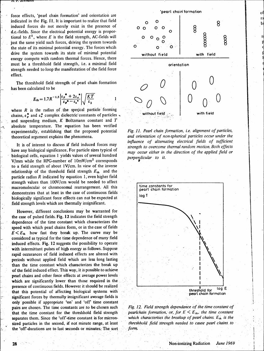 Fig. 11 illustrates pearl chain formation and orientation under alternating electrical fields, showing particle alignment with or without a field.
