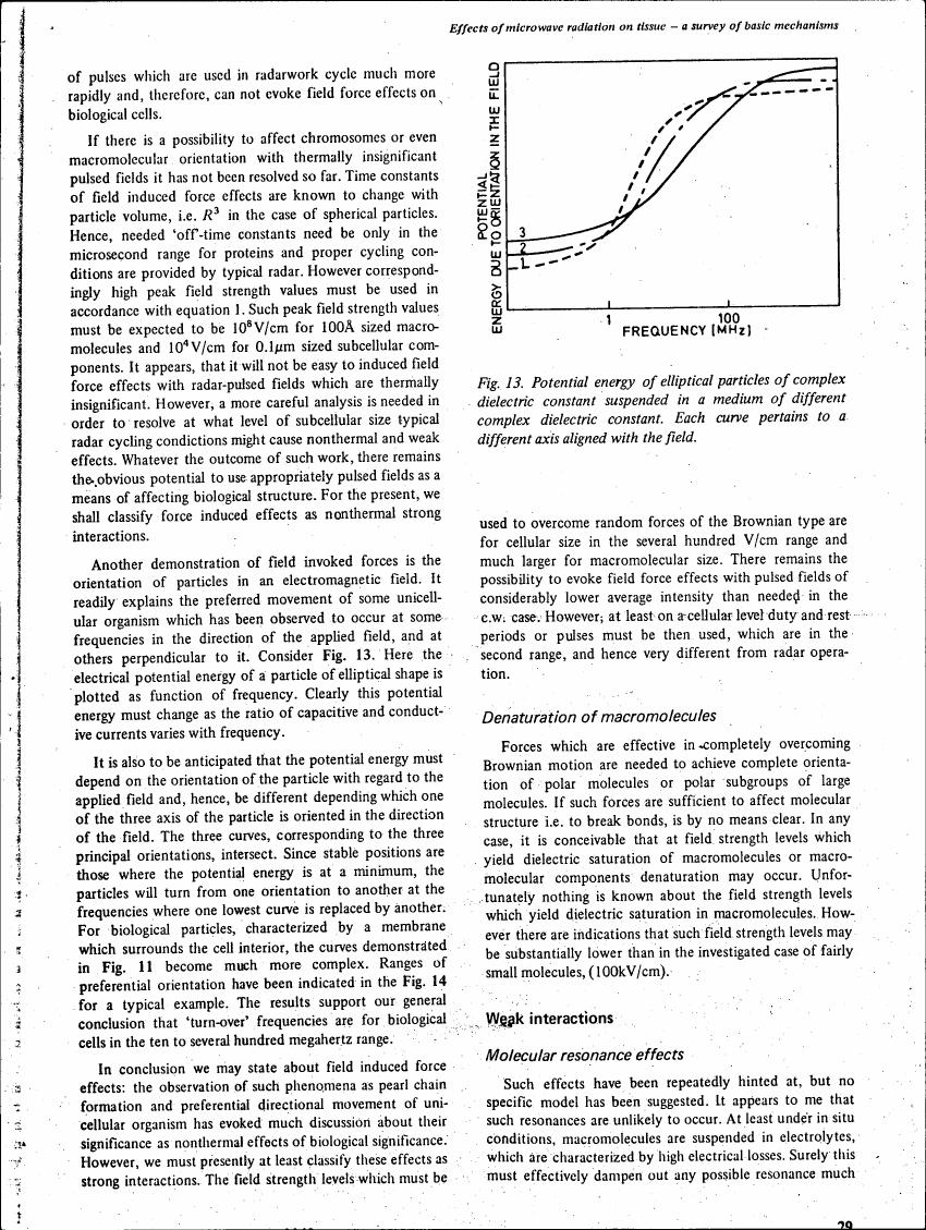 Fig. 13: Potential energy of elliptical particles with complex dielectric constant in a medium of different complex dielectric constants, showing curves for different axes aligned with the field.