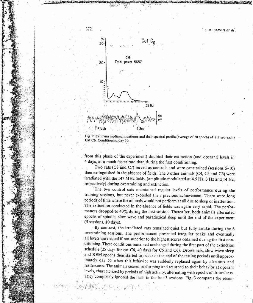 Figure 2 displays centrum medianum patterns and their spectral profile for Cat C6 on conditioning day 10.