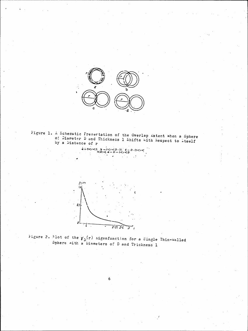 Figure 1. A Schematic Presentation of the Overlap Extent when a Sphere of Diameter D and Thickness l Shifts with Respect to Itself by a Distance r