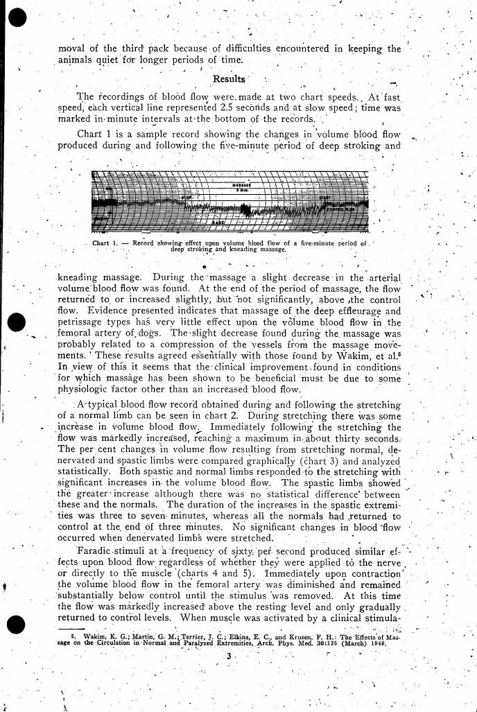 Record showing effect upon volume blood flow of a five-minute period of deep stroking and kneading massage.