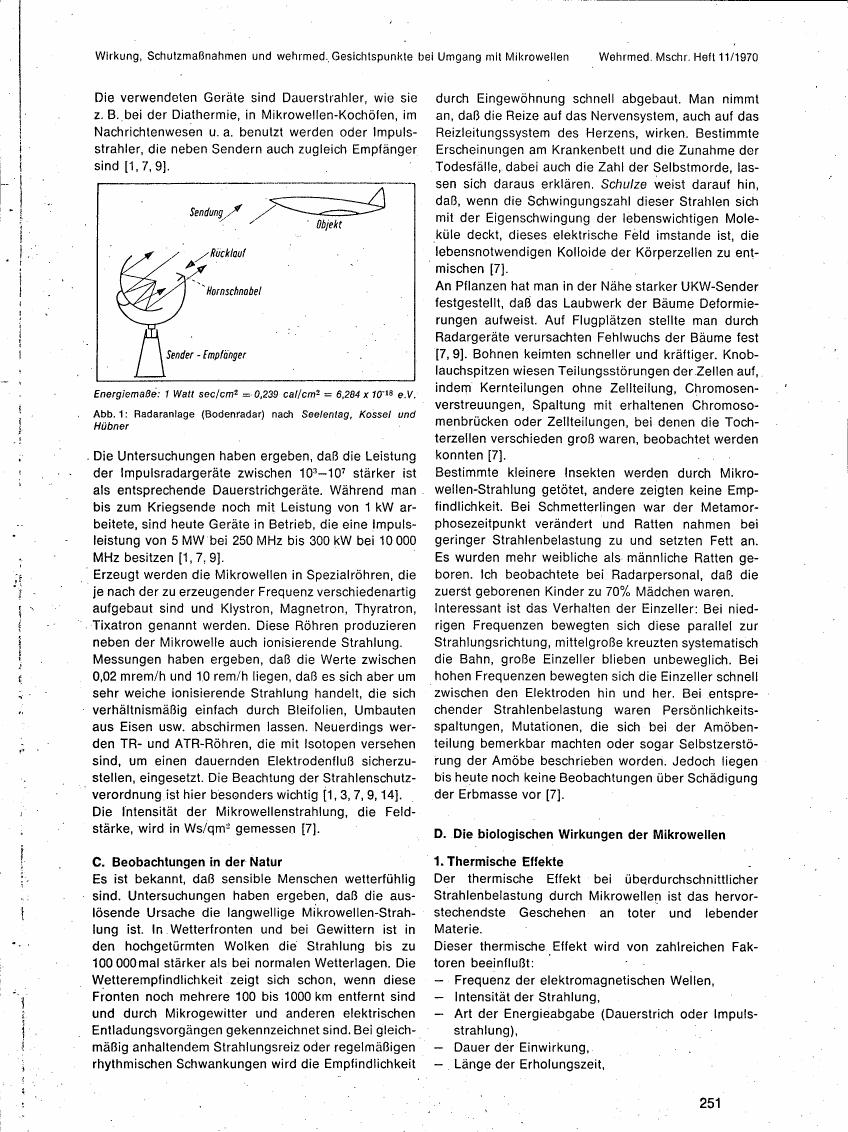 AI-described figure: A diagram illustrating a radar system (Bodenradar) with labels for 'Sender', 'Empfänger', and other components.