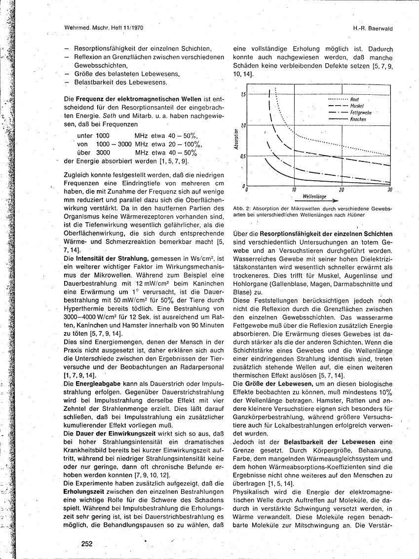 AI-described figure: Absorption of microwaves by different tissue types at varying wavelengths as described in Figure 2.