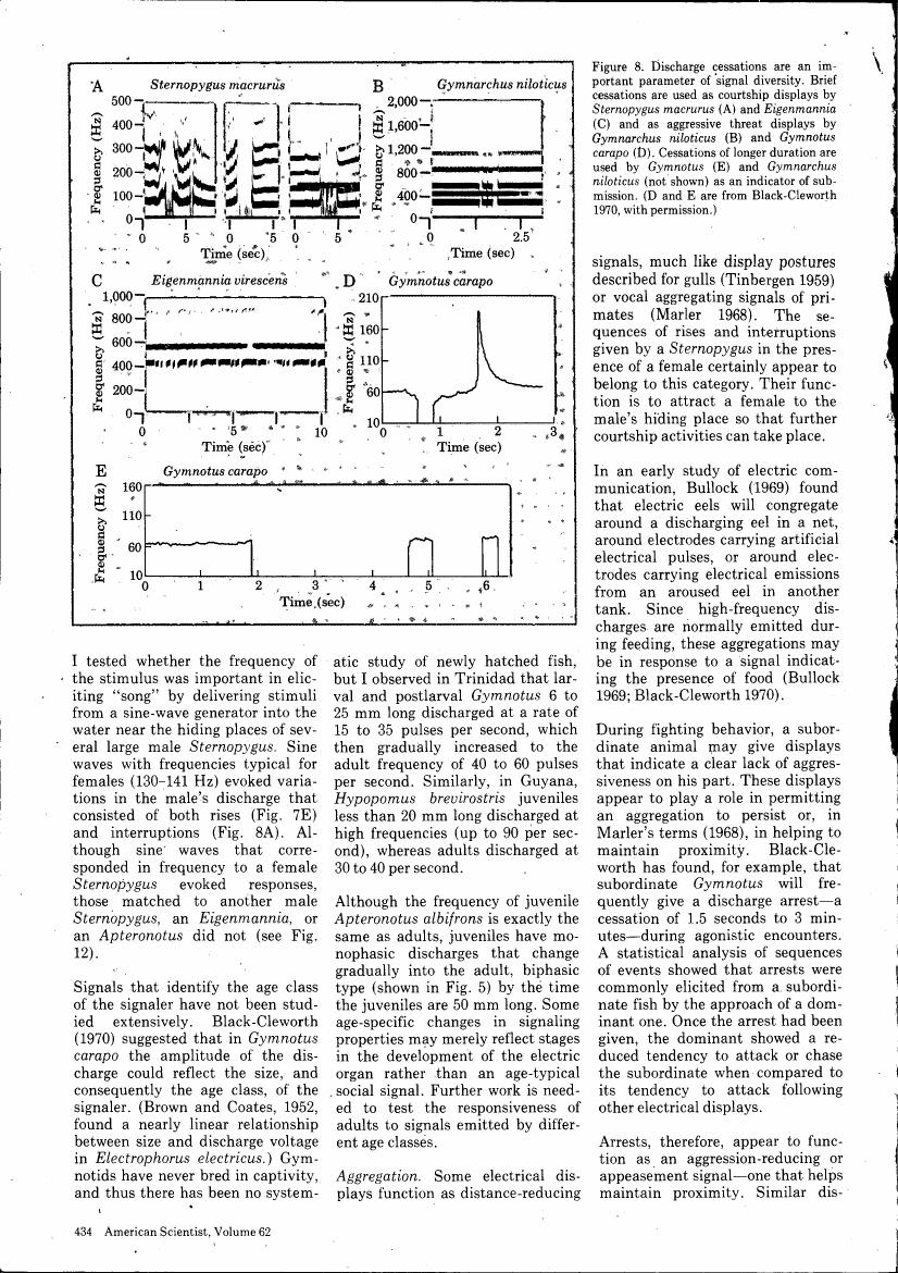 Figure 8. Discharge cessations are an important parameter of signal diversity.