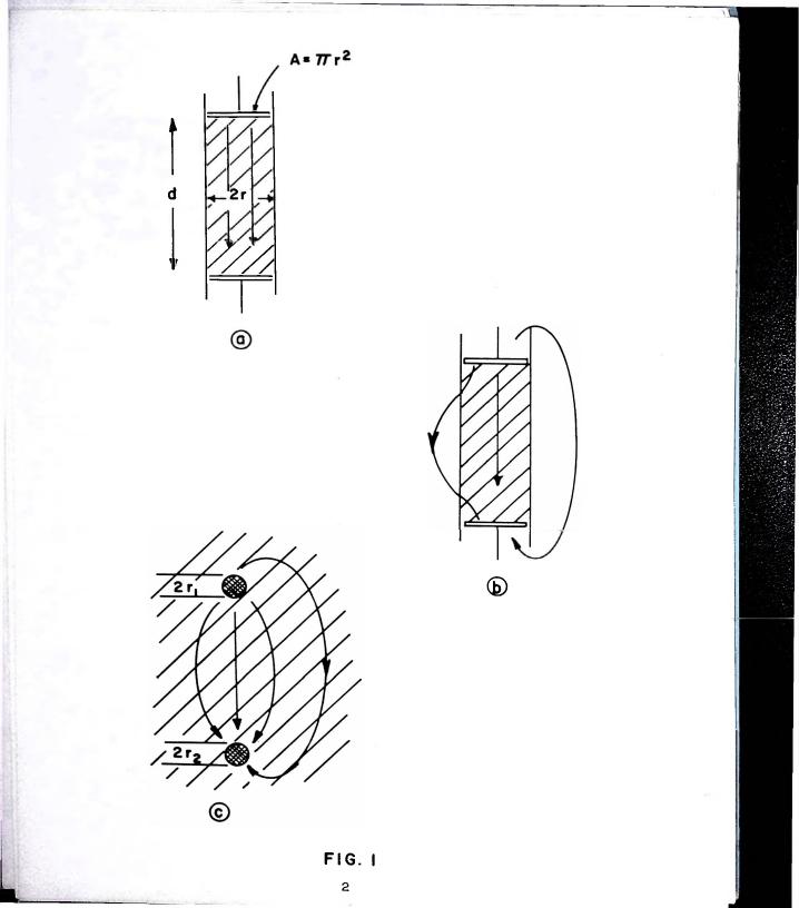AI-described figure: Figure 1 illustrates a cross-sectional view and rotational motion in cylindrical components.