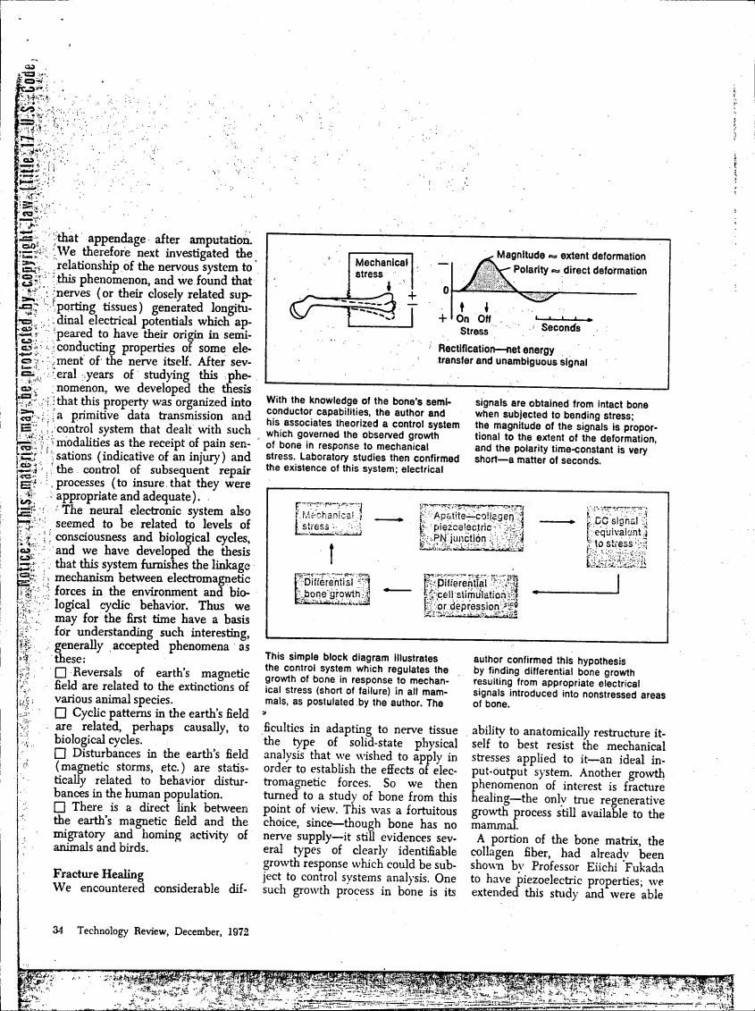 AI-described figure: A block diagram illustrating a control system for bone growth in response to mechanical stress.