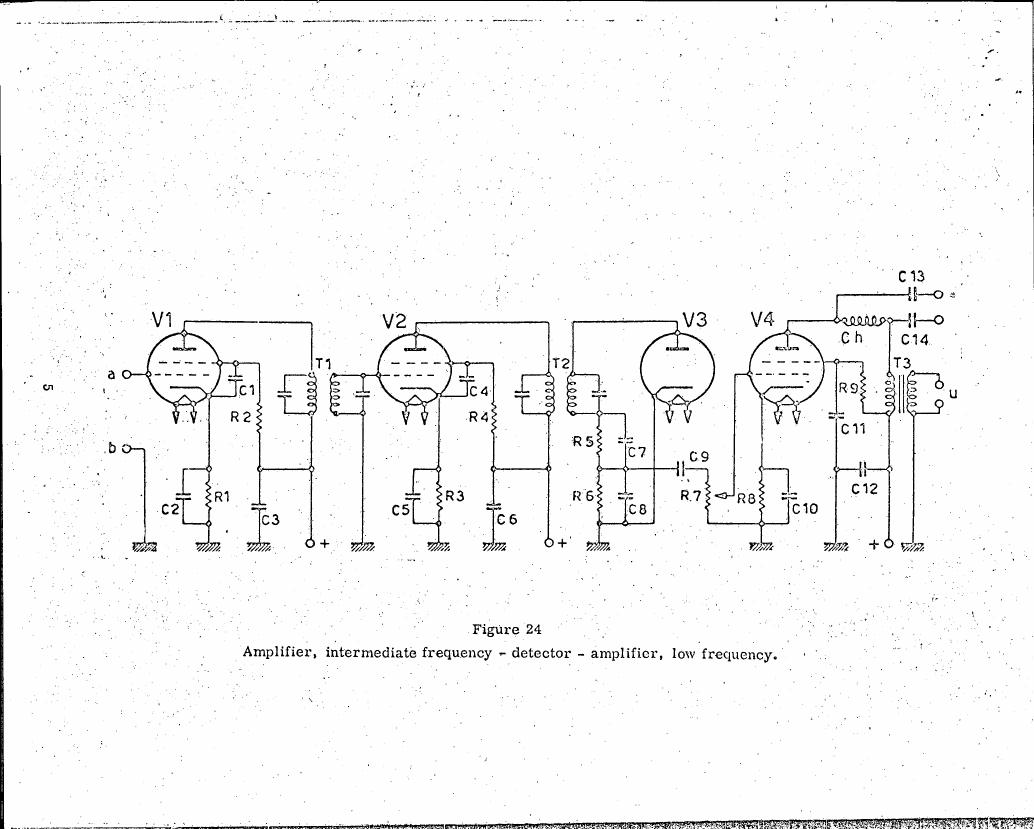 Figure 24: Amplifier, intermediate frequency - detector - amplifier, low frequency.