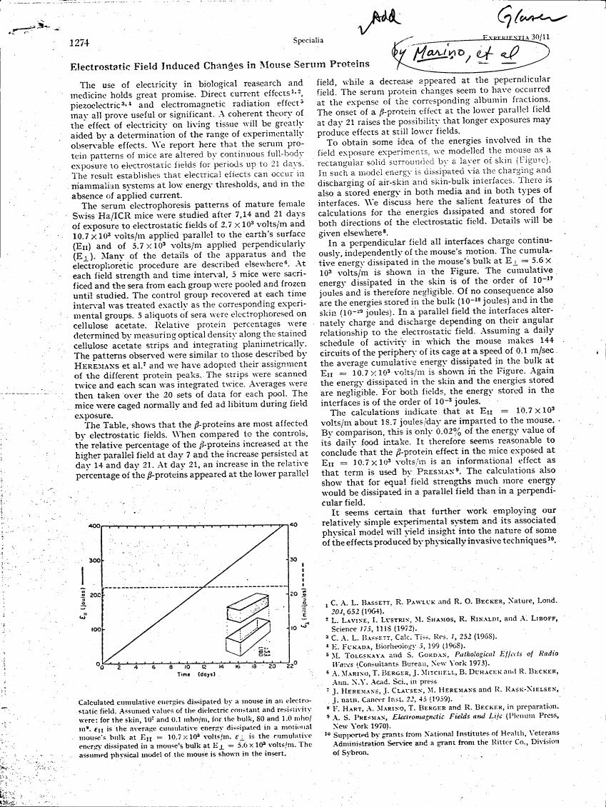 AI-described figure: A chart showing calculated cumulative energies dissipated by a mouse in an electrostatic field over time.