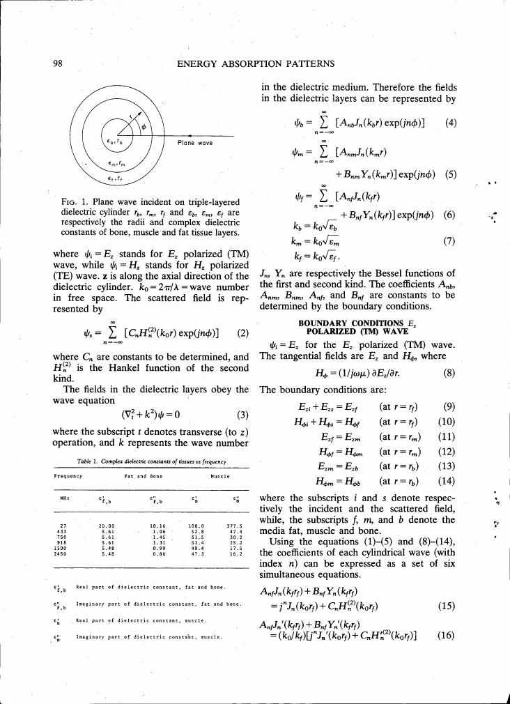 Fig. 1 illustrates a plane wave incident on a triple-layered dielectric cylinder with specified radii and complex dielectric constants for bone, muscle, and fat tissue layers.