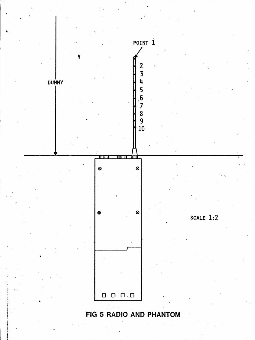 AI-described figure: Figure 5 depicts a diagram illustrating a radio and phantom setup with labeled points for measurement.