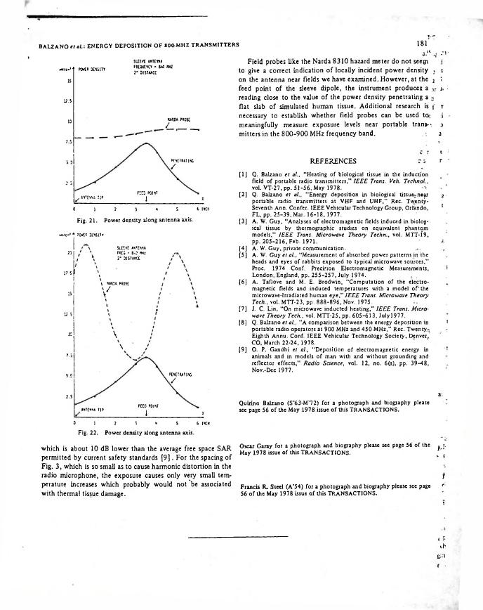 AI-described figure: Power density along antenna axis for two different types of probes at a distance from an antenna.
