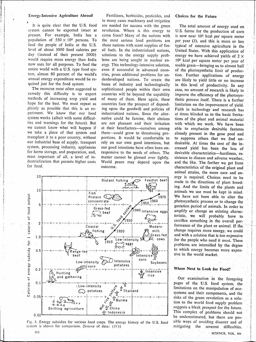Figure 5. Energy subsidies for various food crops. The energy history of the U.S. food system is shown for comparison.