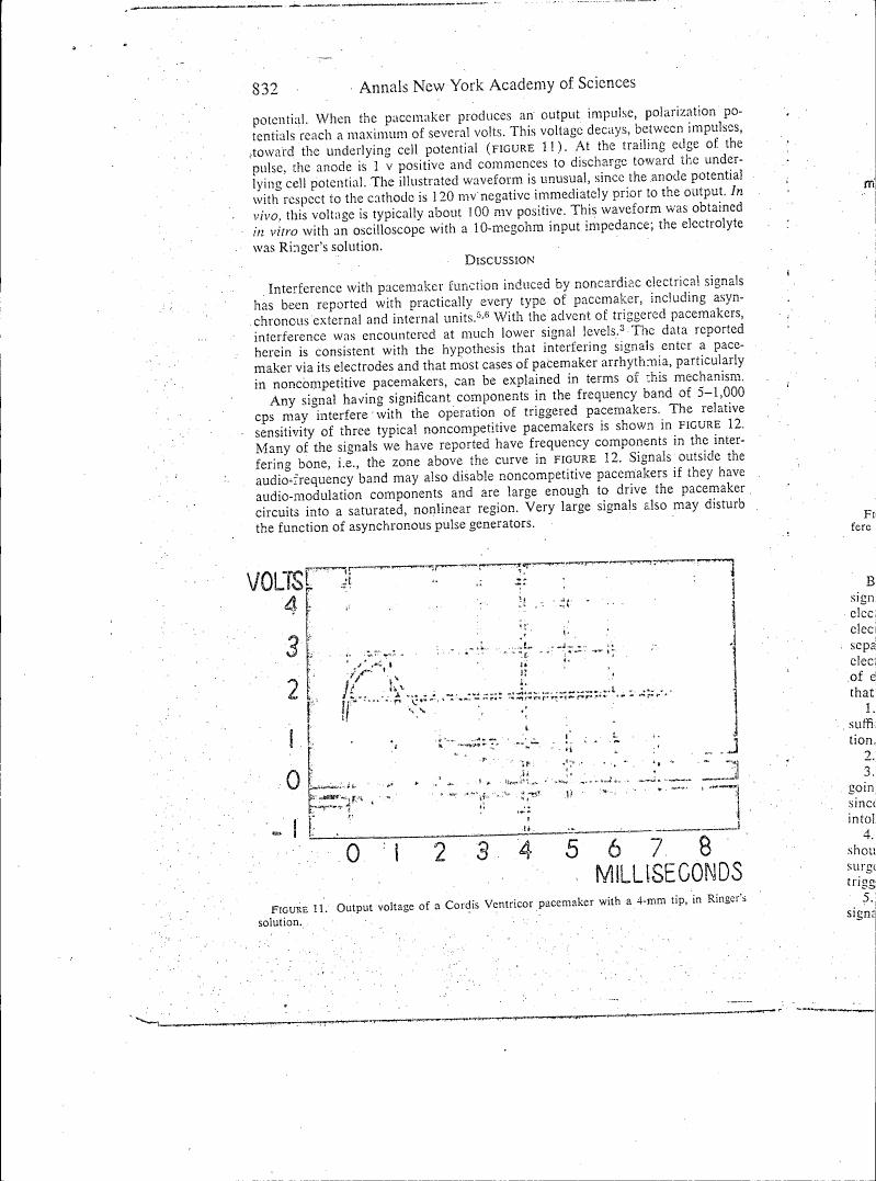 Figure 11. Output voltage of a Cordis Ventricor pacemaker with a 4-mm tip, in Ringer's solution.
