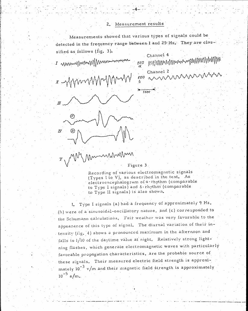 AI-described figure: Figure 3. Recording of various electromagnetic signals (Types I to V), as described in the text.