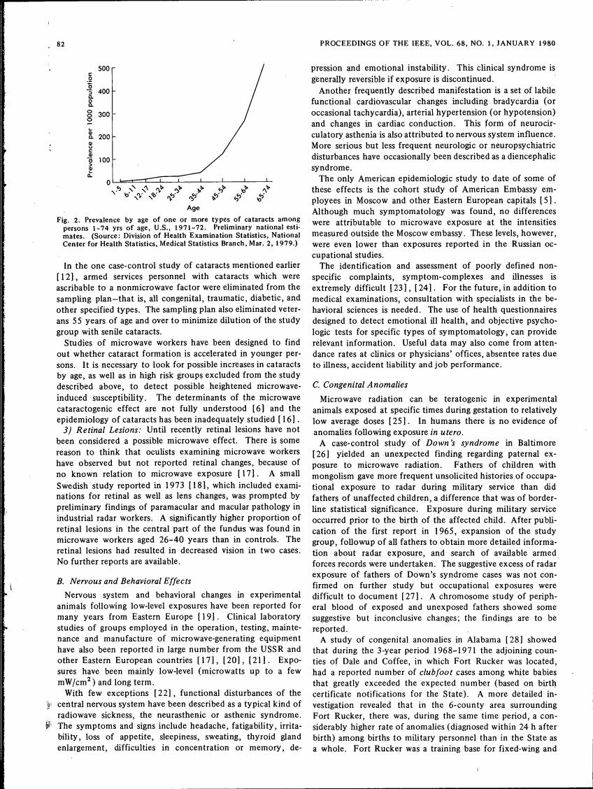 Figure 2. Prevalence by age of one or more types of cataracts among persons 1-74 yrs of age, U.S., 1970-72.