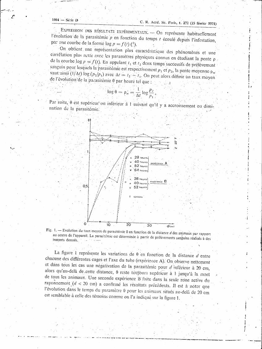 Figure 1. Evolution du taux moyen de parasitisme en fonction de la distance d des animaux par rapport au centre de l'appareil.