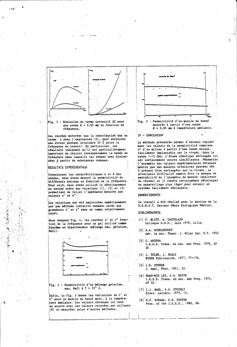 Fig. 3: Evolution du terme correctif ΔX pour une sonde θ = 0,85 mm en fonction de fréquence.
