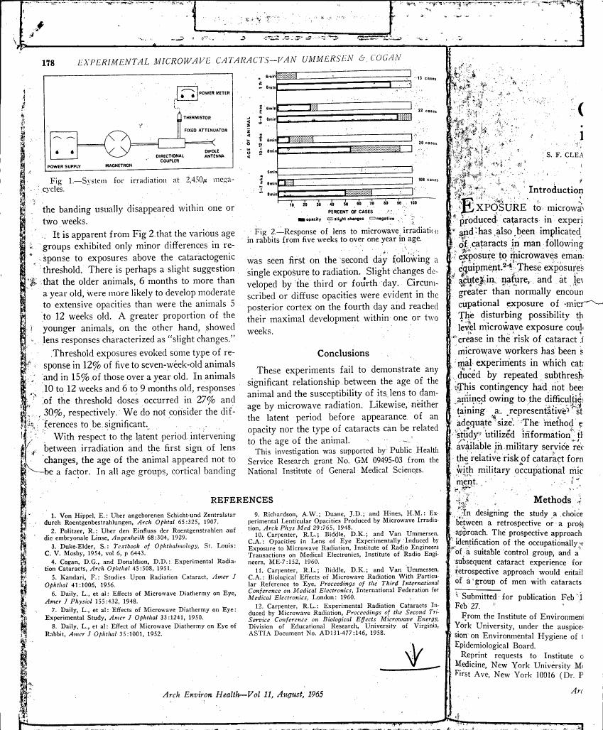 AI-described figure: Figure 2 illustrates the response of lens to microwave irradiation in rabbits from five weeks to over one year old.