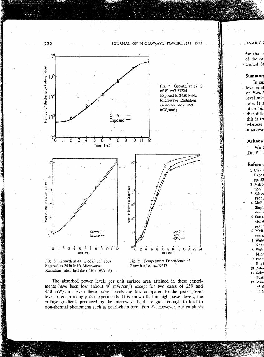Fig. 7: Growth at 37°C of E. coli 23224 exposed to 2450 MHz Microwave Radiation (absorbed dose 259 mW/cm²)
