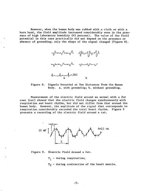 Signals recorded at two distances from the human body with and without grounding (Figure 8).