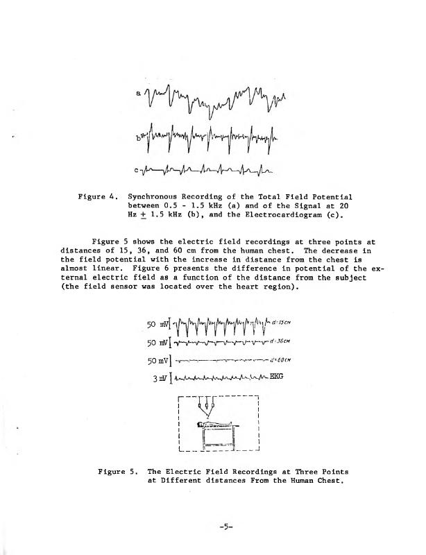 AI-described figure: Figure 5. The Electric Field Recordings at Three Points at Different Distances From the Human Chest.