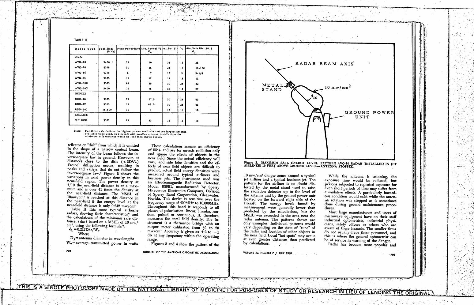 Figure 3. Maximum safe energy level pattern AVQ-10 radar (installed in jet airliner) 10 feet above ground level—antenna stopped.
