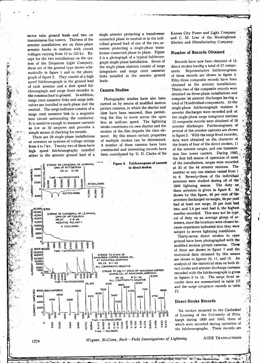 Figure 4. Fulchronograms of currents in direct strokes