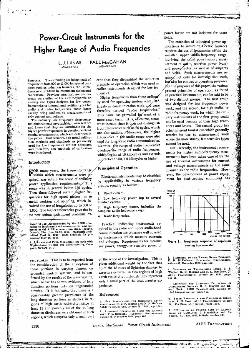 Frequency response of repulsion moving iron ammeter